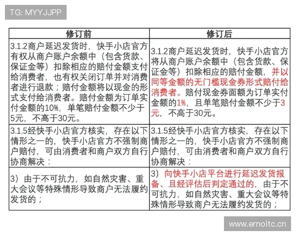 补篮规则解析：如何判定有效、无效及适用情形